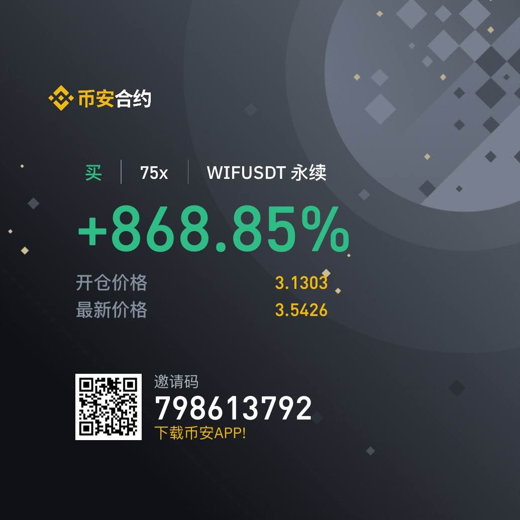 member profits