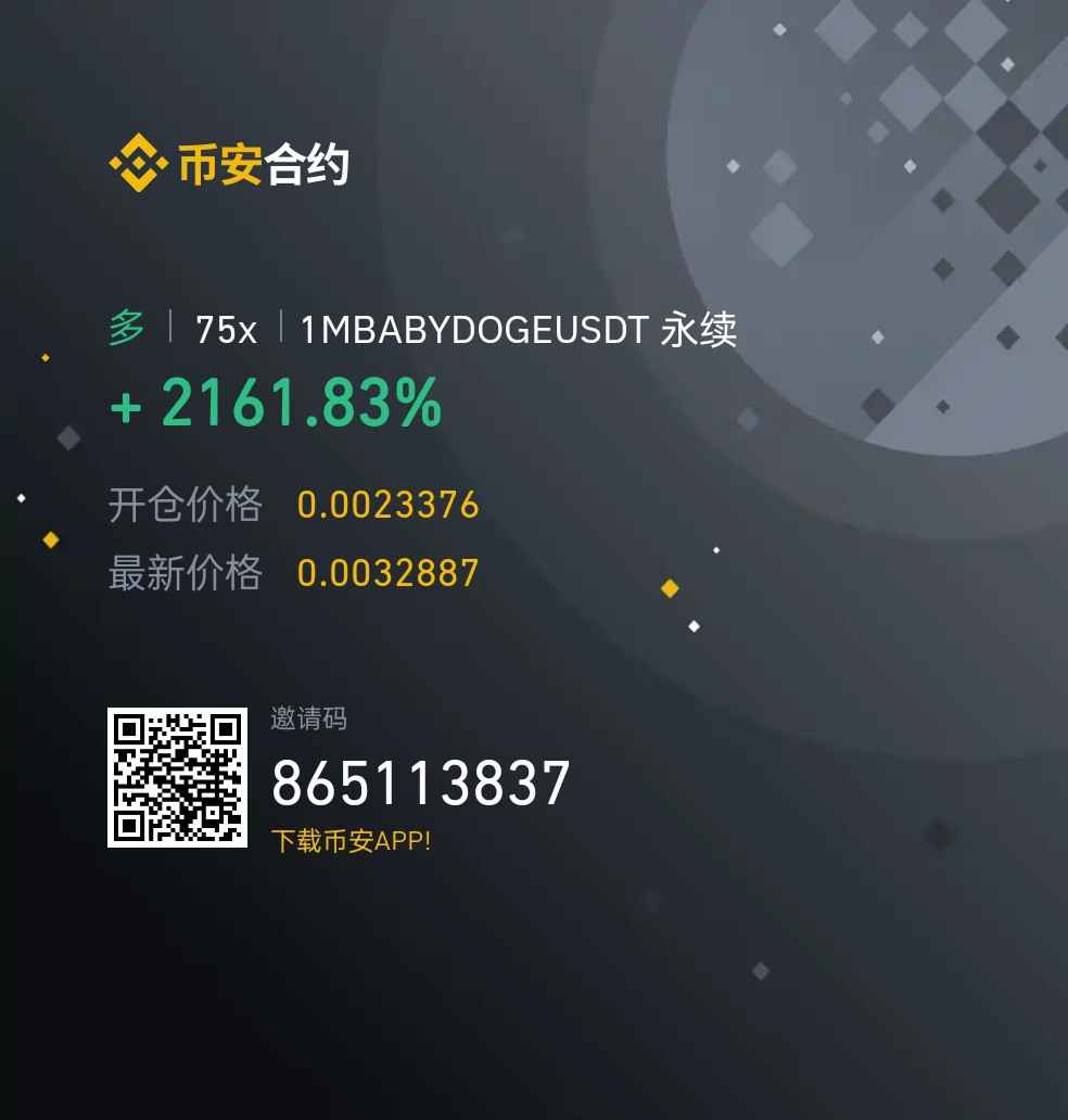member profits